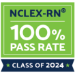 NCLEX examination for its 2024 