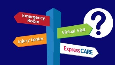 Virtual Visit, Injury Center, ExpressCARE or Emergency Room: Which Is Right for You?