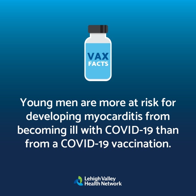 Greater Risk for Heart Complications from COVID 19 Illness Not Vaccine